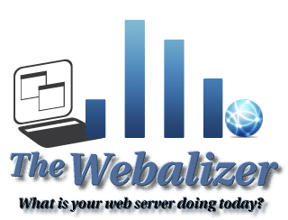 webalizer